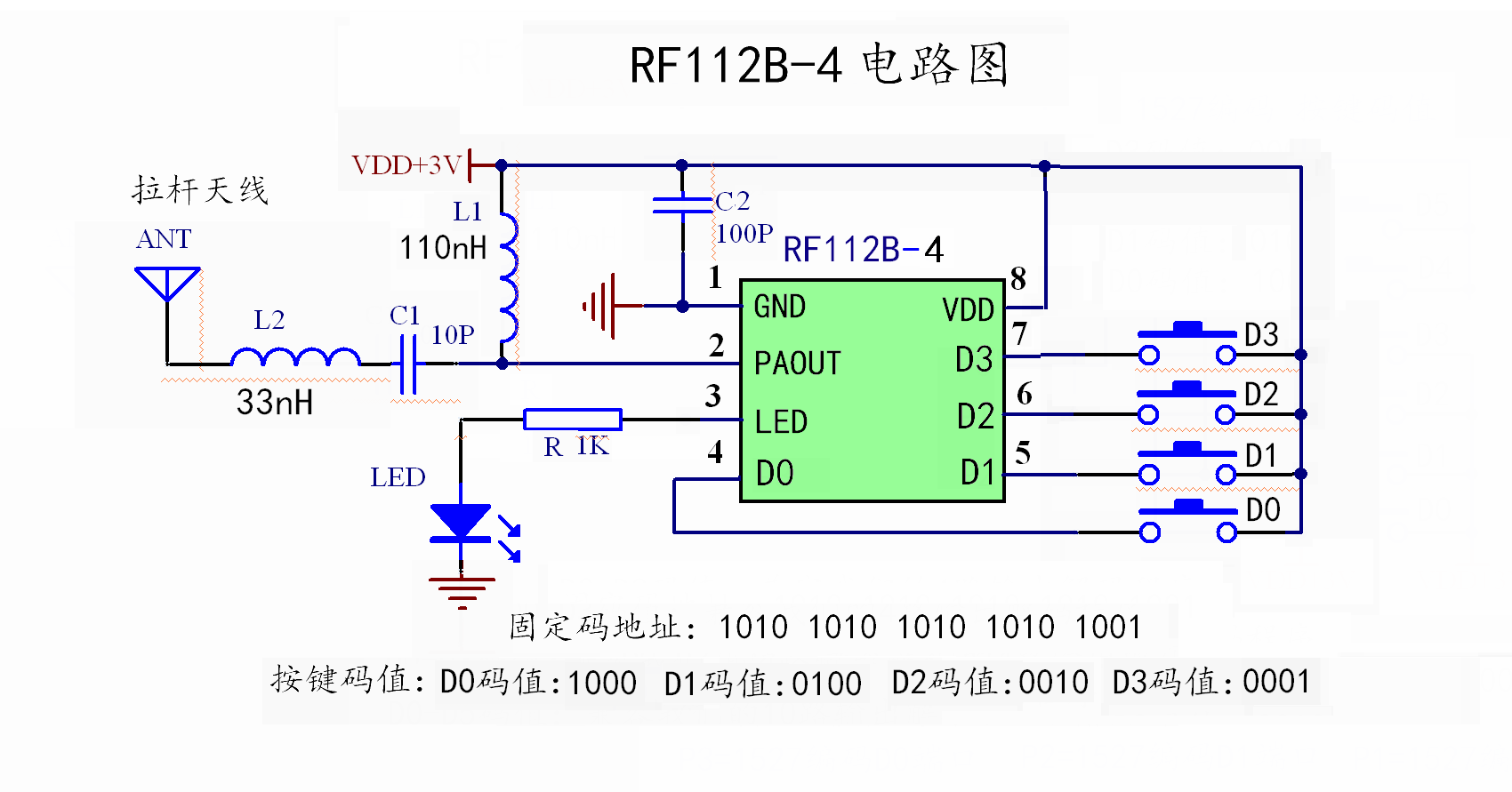 RF112B-4固定碼無線發(fā)射芯片產品規(guī)格書